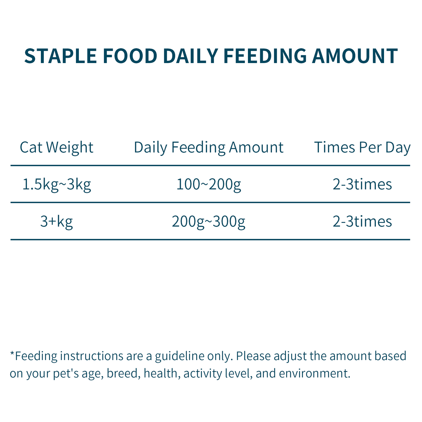 Rosy Fresh High Protein Grain-Free Wet Cat Food Variety Pack, 50g × 9