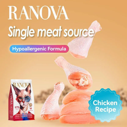 RANOVA single chicken source cat food with prebiotic ingredient information
