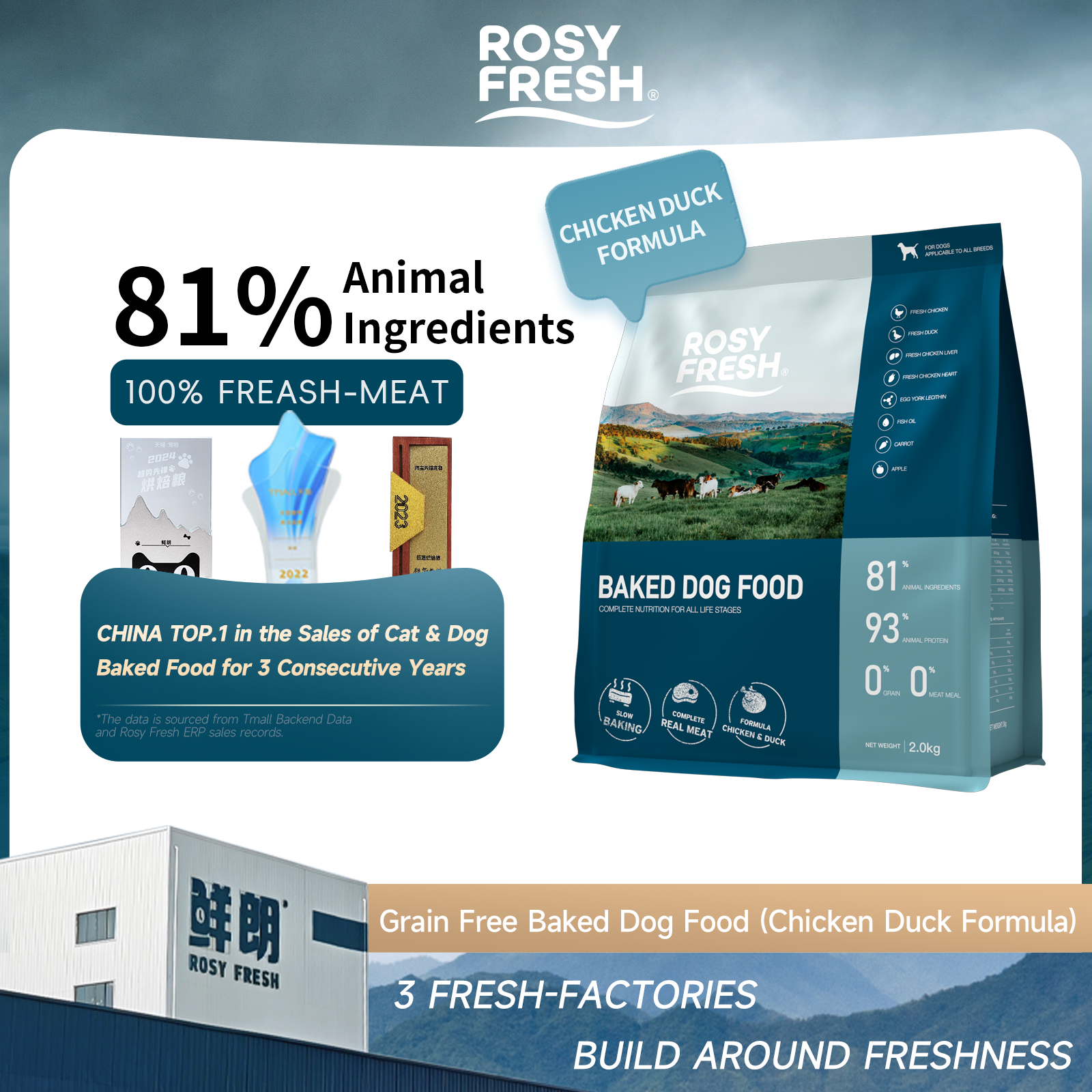 Rosy Fresh Oven-Baked Chicken and Duck Dog Food 2kg package
