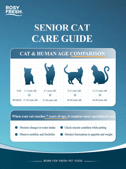 Rosy Fresh senior cat food care guide for cats aged 7 years and older